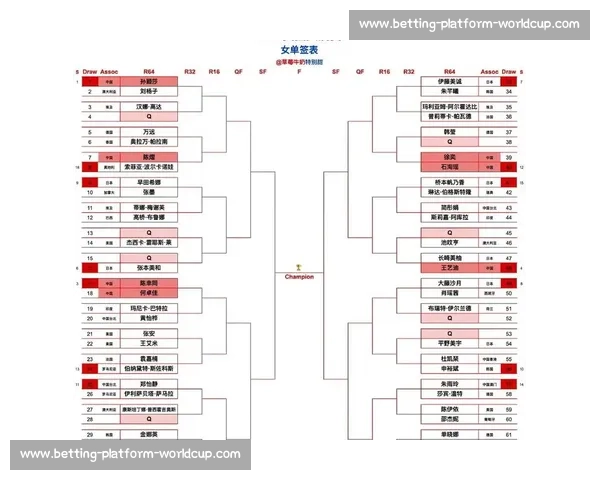 WTT大满贯赛程裁判判罚引争议，比赛公正性惹热议！