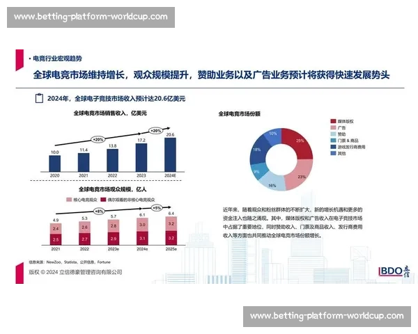 从线上到线下，电竞国际合作项目如何重塑全球娱乐版图